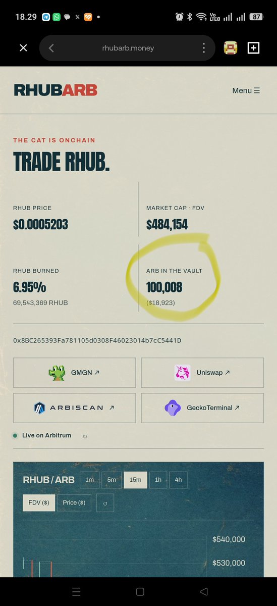AlfaroReyhan87's tweet photo. @rhubonarb Yo guys. The last time I checked, the ARB vault was around 160k. Now there’s 100k left—where did the 60k go? https://t.co/tXNwBVXRkz