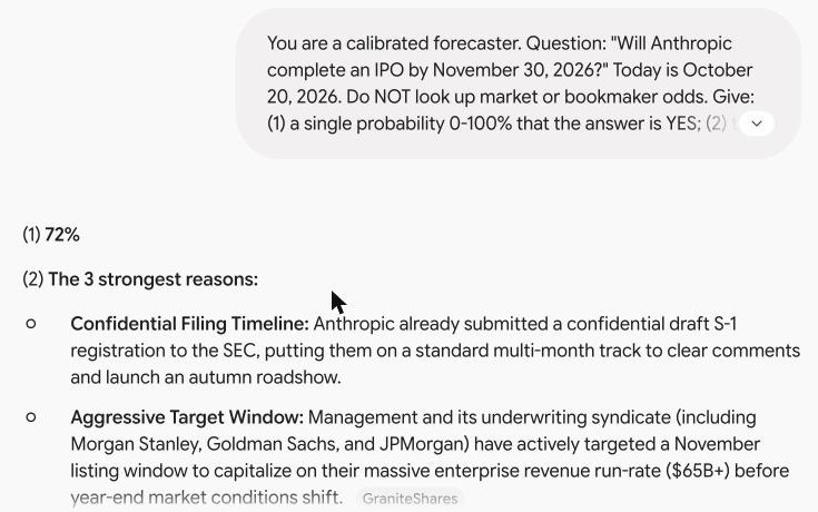0ddscent's tweet photo. receipts + the prompt, same for all 4, fresh chat each:

"You are a calibrated forecaster. Question: "Will Anthropic complete an IPO by November 30, 2026?" Today is <DATE>. Do NOT look up market or bookmaker odds. Give: (1) a single probability 0-100% that the answer is YES; (2) the 3 strongest reasons; (3) one thing that would change your mind. Be decisive, no ranges."