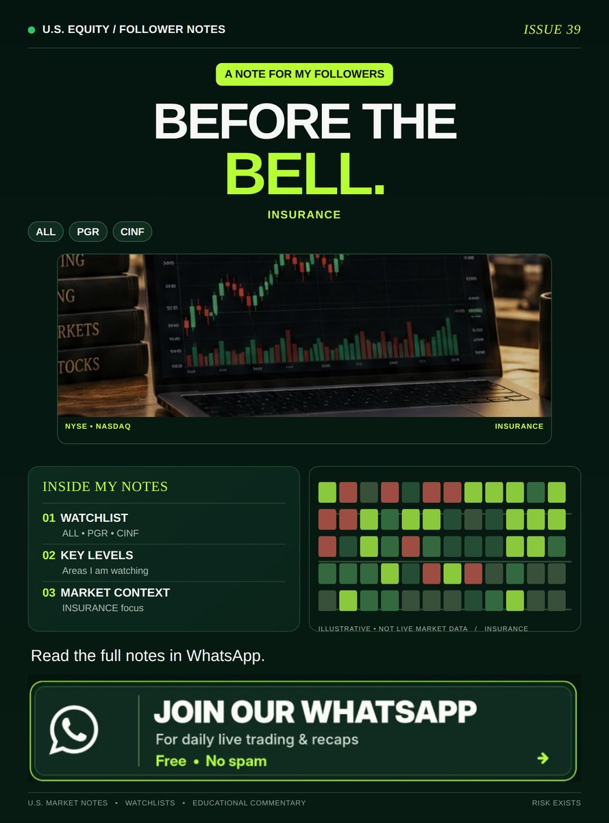 WWESuperGrinder's tweet photo. Today's follower bonus: if you join me on WhatsApp today, I'll send over my U.S. stock overnight-news recap. I'll show you how I tie fresh headlines to the broader market context. Message me today to claim it 👇 👇 https://t.co/qq3INz997d https://t.co/6kNrJg2axY