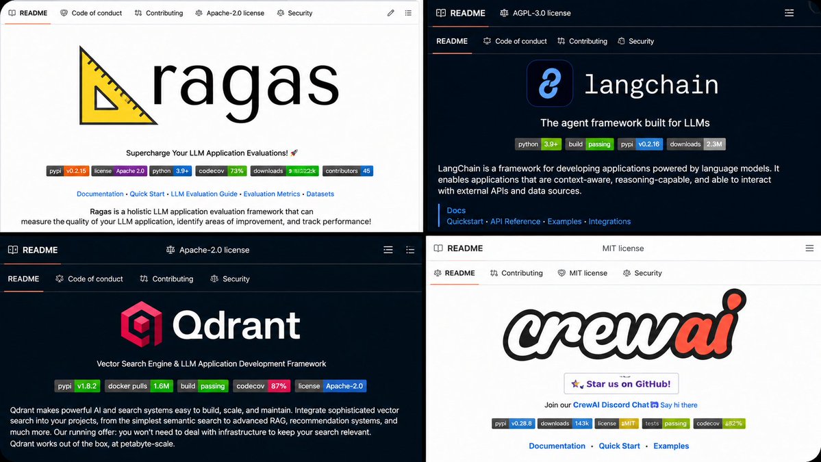 mdancho84's tweet photo. If I had to become an AI engineer in 90 days, I would not start with courses.

I would build projects from these 10 GitHub repos (bookmark this): https://t.co/pAdTPKIicZ