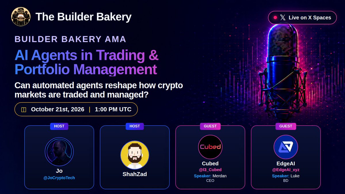 BuilderBakery tweet picture