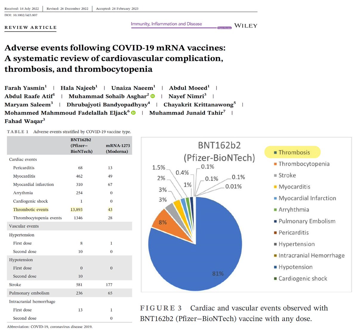 P_McCulloughMD tweet picture