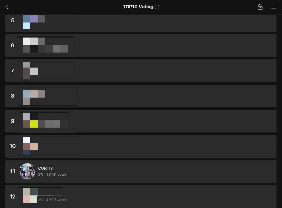 zhaoyufancokr's tweet photo. kcoers fightinggg!! 😭😭 cortis is currently at #11 for mma top 10 and the votes between #11 and #12 are way too close rn 😭 pls keep voting, guys!! we really canʼt afford to let our guard down, so if u havenʼt voted yet, pls go vote now and remind other kcoers too!! letʼs keep going until the very end and do our best to get cortis into the top 10 🥹 we can do this, kcoers!! 파이팅!!!

#CORTIS #코르티스