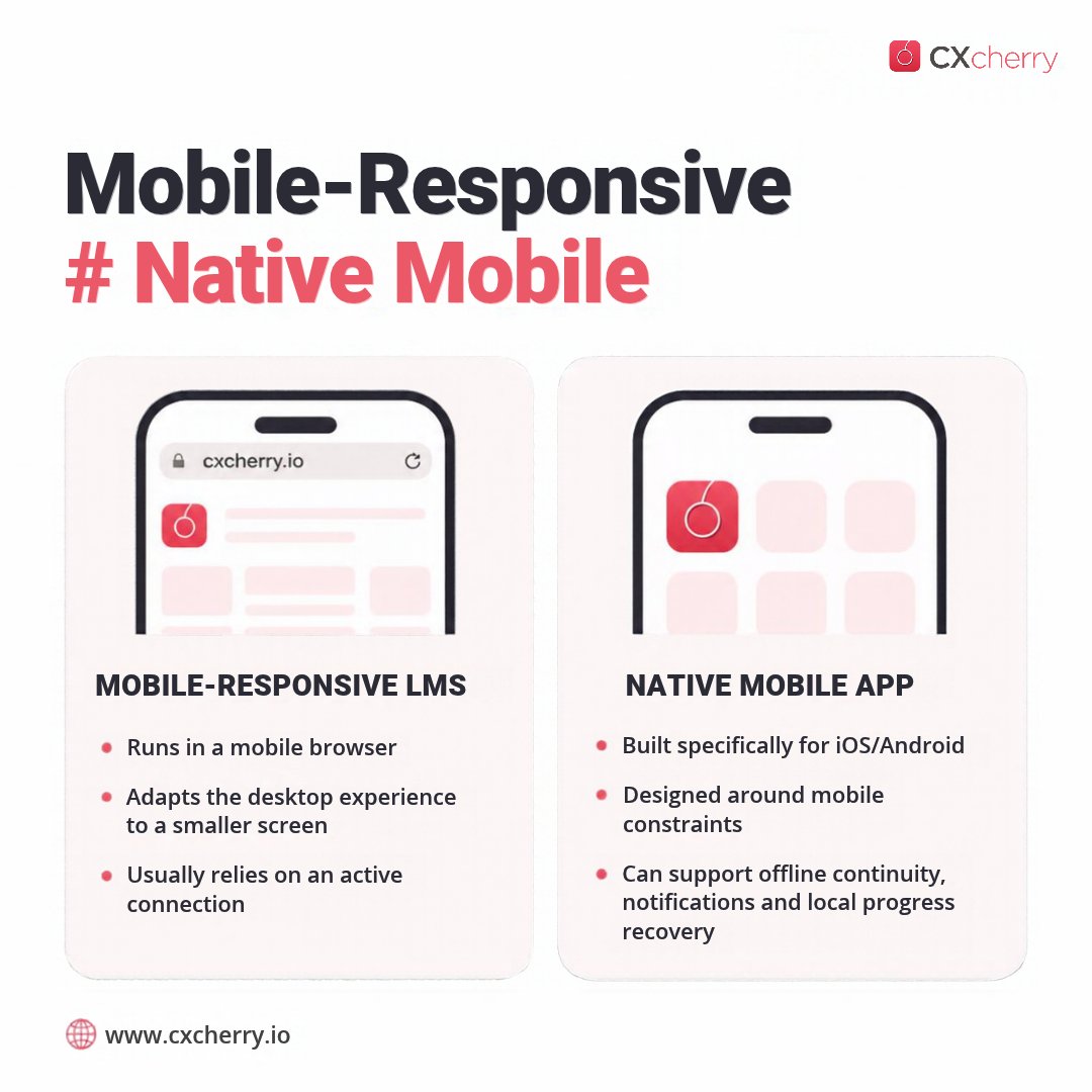 cxcherry21's tweet photo. 📱 Your LMS works on mobile. But is it built for mobile?

Swipe to explore the difference! 
👇 Slide 5 is in the reply

🚀 Book a demo: https://t.co/p5XeEq9CrJ

#LMS #eLearning #MobileLearning #CXcherry https://t.co/sbZTi9Epk6