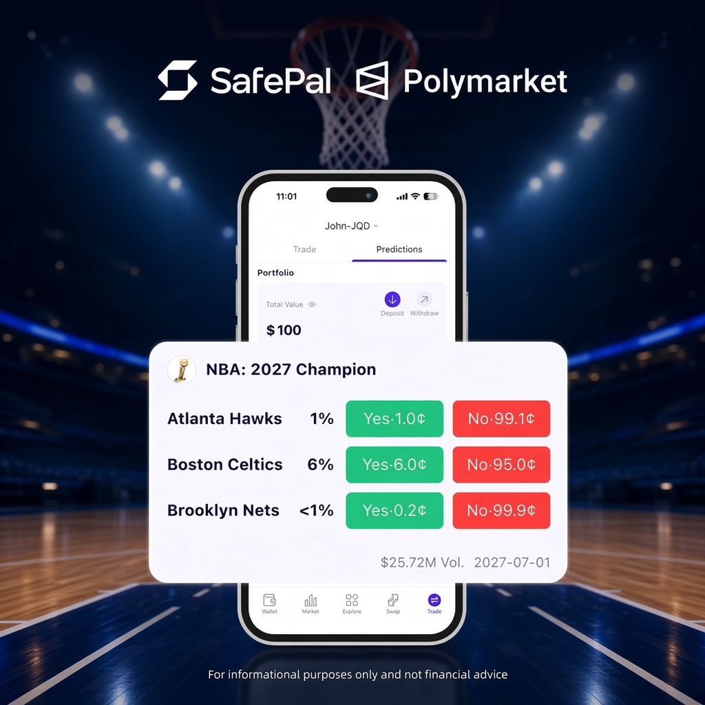 SafePal's tweet photo. 🏀 A new season is HERE

Who’s taking the championship this year?

Call your shot on Prediction Markets in SafePal: https://t.co/vlOZ2ZpqyF https://t.co/e2WE7itCCz