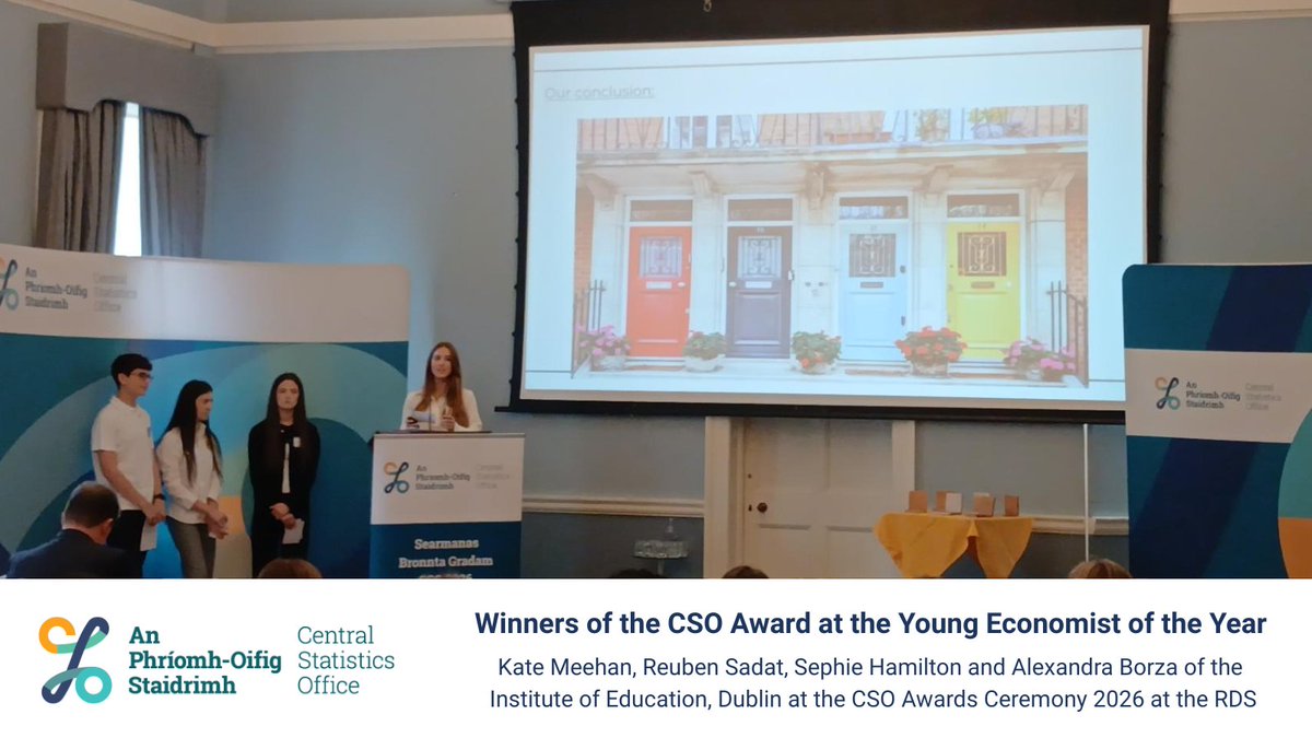 CSOIreland's tweet photo. Congratulations to Kate Meehan, Reuben Sadat, Sephie Hamilton &amp; Alexandra Borza, Institute of Education Dublin who won the CSO Best Use of Data Award at YEOTY with their project:

The 7 Billion Euro Question: Why has increased expenditure not solved Ireland's housing crisis? https://t.co/mDEv9Fkei1