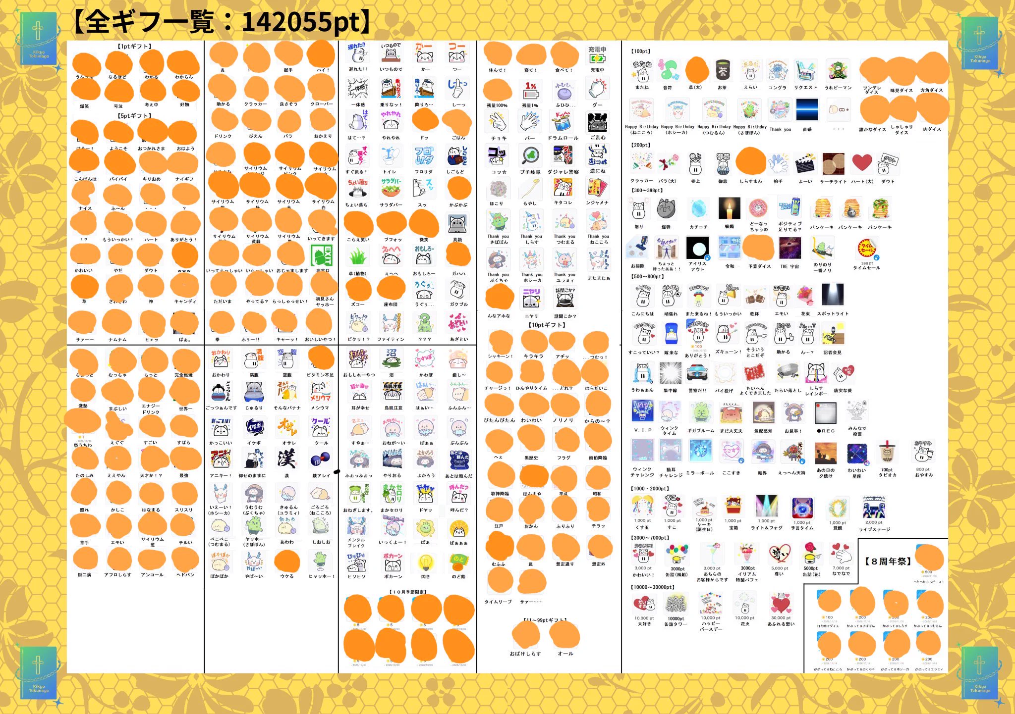 愛錠ゆあ🧡🗝@10/20～バナイベ on X: 