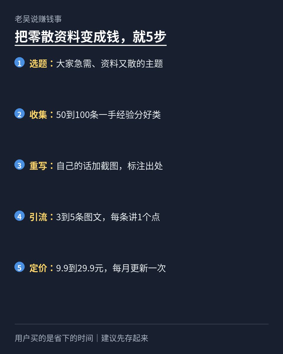 Ktscilwi's tweet photo. 很多钱不是靠新东西赚的，是靠“整理”赚的：别人懒得整理的，就是你的机会。

举个老吴最近看到的例子：X 上有大量 AI 工具的使用教程、避坑经验，散在几百条帖子里。有人花两个晚上把它们分类整理成一份 30 页的合集 PDF，拿到抖音、小红书引流，19.9 元一份。

这种生意拆开看，就 5 步：

1、选一个“大家急需、但资料很散”的主题。比如某个新 AI 工具怎么注册、怎么用、哪些坑别踩。判断标准：你自己找资料时也觉得费劲。
2、收集 50 到 100 条一手经验，按“入门、常见问题、进阶技巧”分好类。
3、用自己的话重写，配上截图和步骤，别整段复制别人的原文，关键来源标注出处。
4、做 3 到 5 条短视频或图文，只讲合集里的 1 个干货点，结尾告诉大家完整版在哪。
5、定价别贪，9.9 到 29.9 元，降低决策门槛。卖出 100 份就是一两千块，后续每月更新一次，老客户还会回来。

为什么能卖？用户买的不是信息本身，是省下的那几个小时。信息一直都在，只是大多数人没耐心去翻。

提醒一句：选题要合规，涉及平台规则的内容只讲正规用法，别碰违规玩法。

建议先存起来，挑一个你最熟的领域，这周就整理第一份。
