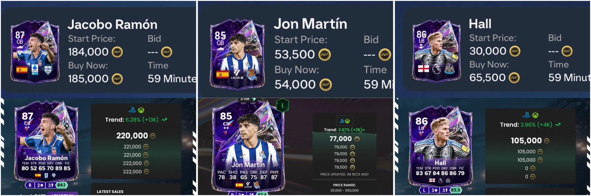 RobosFUT's tweet photo. Future Stars 💫 📈 

INSANE profits Out of Packs 💸 

🇪🇸 Ramon 185k > 220k+
🇪🇸 Martín 55k > 75k+
🏴󠁧󠁢󠁥󠁮󠁧󠁿 Hall 66k > 105k 😱😱
Never been easier to make coins > Link in Bio to Join🤝 https://t.co/CPYWV7vcqE