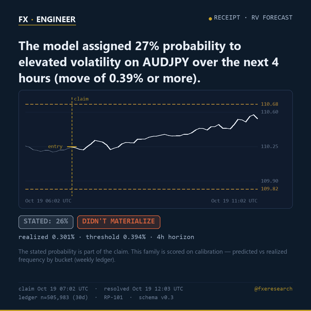 FX_Engineer tweet picture