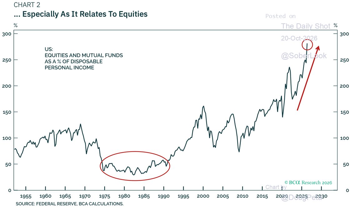 In both directions. h/t @LanceRoberts