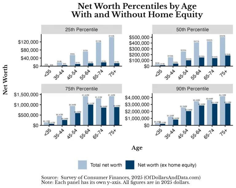 babuthambidurai's tweet photo. This chart is "one for the ages" ! 😉😏 Worth a bookmark. https://t.co/MLUmDIJNDA