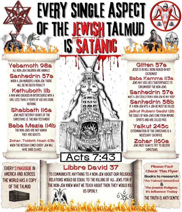 SolaPatriot's tweet photo. Zionism is of the devil. https://t.co/MLhLRYlENG
