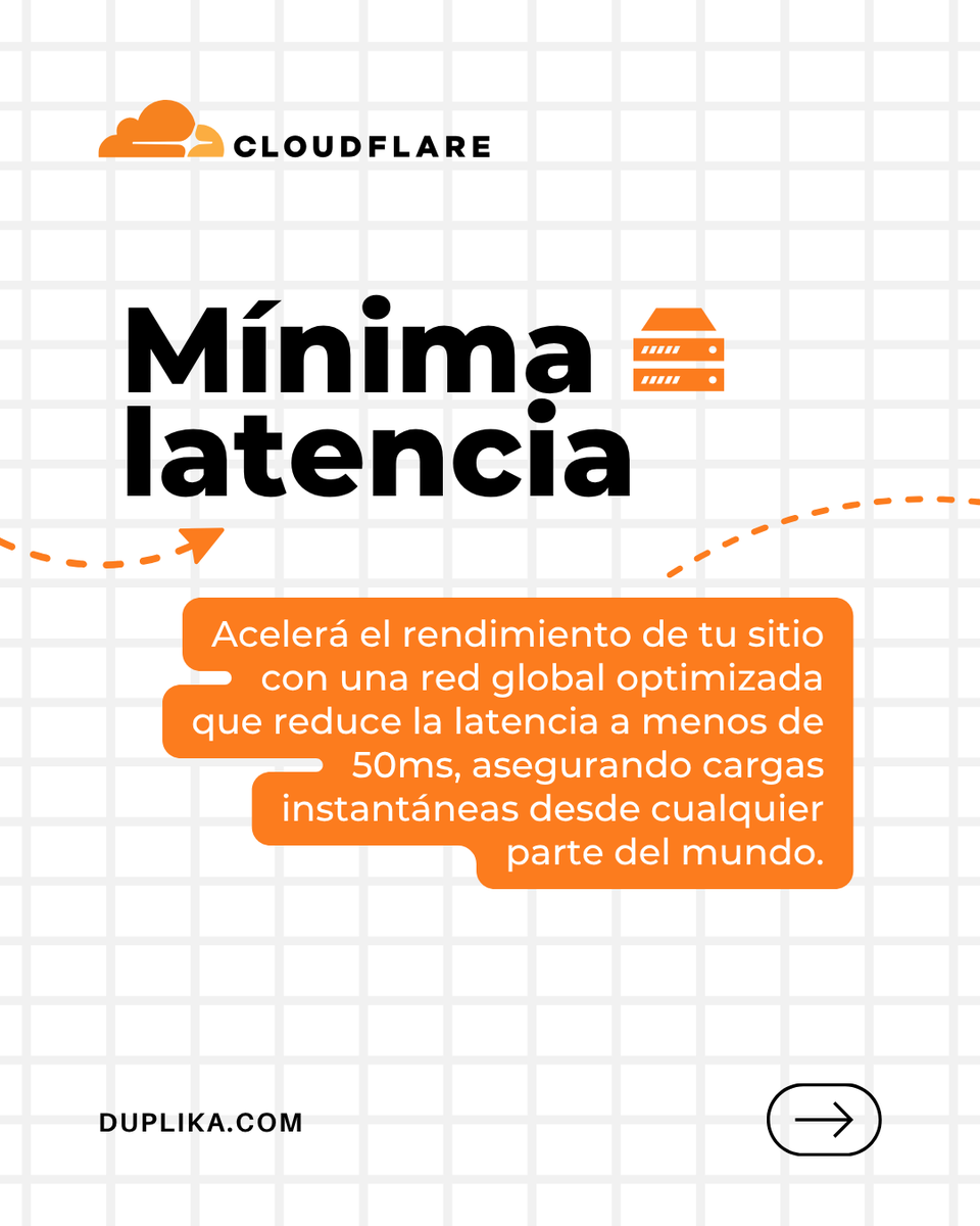 duplika's tweet photo. ⚡ Más del 25% de la población de Internet pasa regularmente a través de la red de CloudFlare.

https://t.co/YgfpLpgPMh

#duplika #webhosting #cloudflare https://t.co/5jlU1c2XDQ