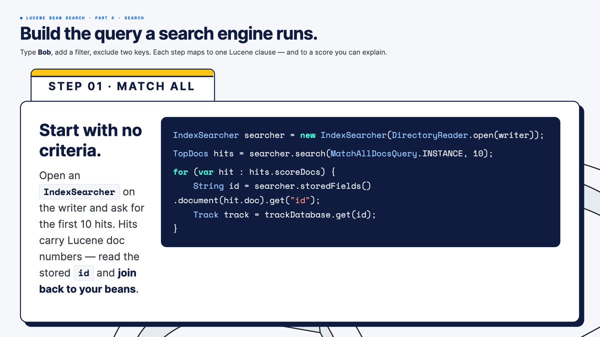 elastic's tweet photo. Building search into a Java music library with plain Lucene, one step at a time.

The tracks are indexed. Now we query them.

Should "Bob" in a title count for more than "Bob" in an album?

Step 1: start with no criteria. Open an IndexSearcher and fetch the first 10 hits. Each hit carries a Lucene doc number, so read the stored id and join back to your beans.