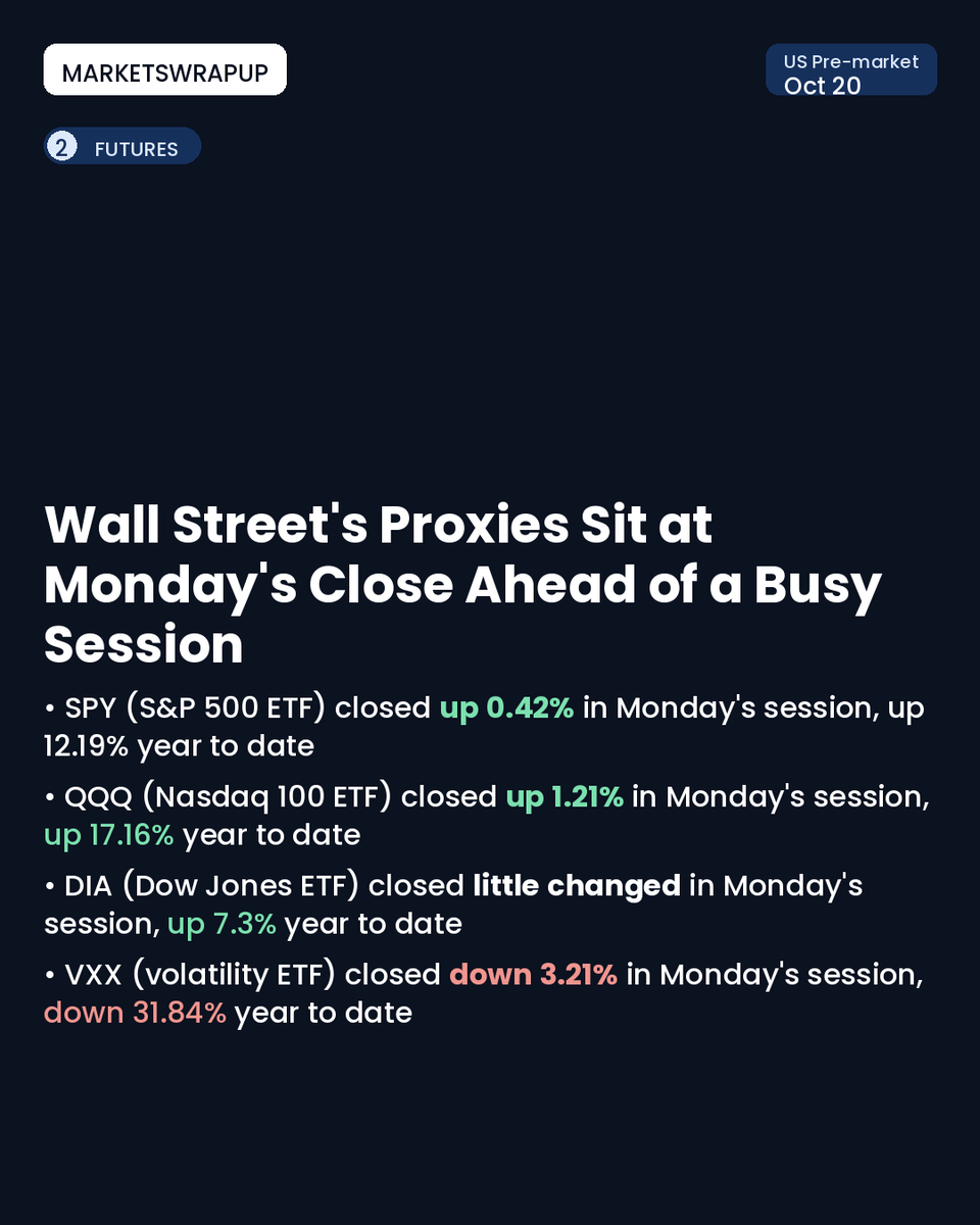 MarketsWrapUp's tweet photo. Tech stocks bounce back as Tom Lee bets big on Cisco, and earnings season rolls into its busiest stretch with 3M and Netflix reporting today. #stockmarket #investing #markets #Cisco #Netflix #AIStocks #TechStocks #Earnings #premarketmovers #stockmarkettoday #investingtips https://t.co/fRiN7fwqEI
