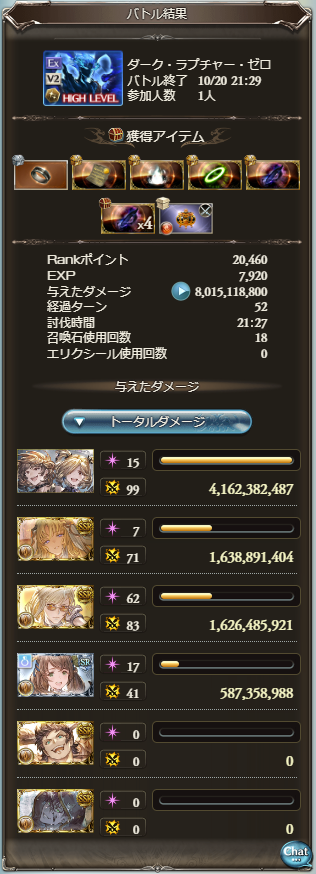 726gamesuru's tweet photo. うっひょおおおお！！
コワフュール入りでルシゼロソロできたああああああああああああ！！！！！！！たまんねぇえええええええ！！！🤟😍✌️✨️✂️🍀 https://t.co/RJNyLB1L6A