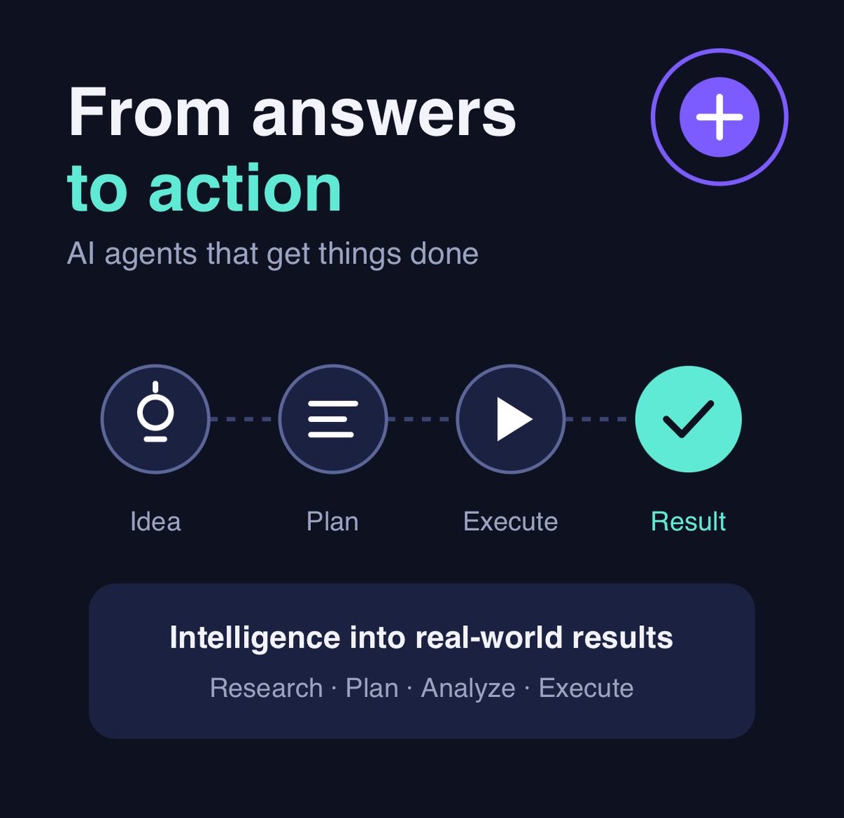 KaizenX111's tweet photo. Once You Experience Grok, You’ll Never Look at AI the Same Way Again. 🤖
Most AI tools give you answers. Grok aims to help you get things DONE.
The real game-changer isn’t just intelligence — it’s the ability to turn ideas into action.
Instead of simply explaining what to do, AI agents are moving toward handling entire workflows, helping you achieve long-term goals and tackle tasks that once required hours of manual work.
And the more capable these systems become, the more they can help you discover opportunities you might never have considered.
We once thought computers were revolutionary because of their raw power. Then smartphones put that power in everyone’s pocket.
Now, AI agents could be the next major shift.
Imagine having an intelligent assistant that can research, plan, analyze, and help execute your ideas — all from one device.
Is this the future Elon Musk and xAI are building with Grok?
The AI race is no longer just about who has the smartest model.
It’s about who can turn intelligence into real-world results. 🚀
#Grok #ElonMusk #xAI #ArtificialIntelligence #AIAgents #FutureOfAI #Tech