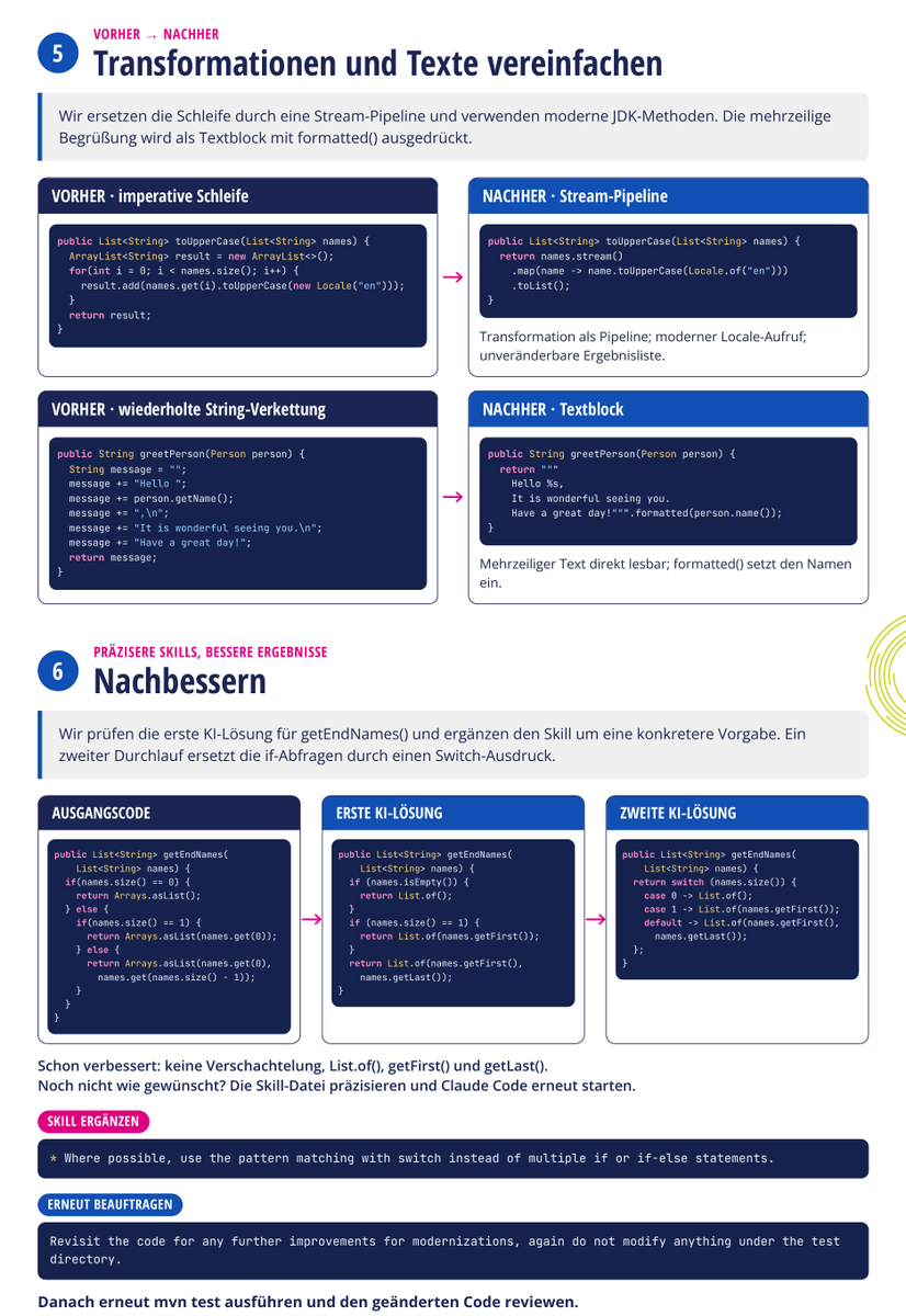 jaxcon's tweet photo. Java 8 → 25 mit KI – aber wer prüft den Code? 📌

6 Checks aus @venkat_s Praxisbeispiel: Git, Tests, SKILL.md, Source separat, Diff/Review, Tests danach.

Checkliste speichern + Deep Dive:
https://t.co/KemCqANTLd

#Java #jaxcon https://t.co/5qPjqePSck
