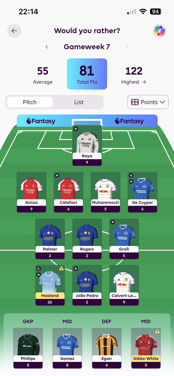 06Russ's tweet photo. @FPLFocal Decent green arrow for me https://t.co/dZcObSk8Rf