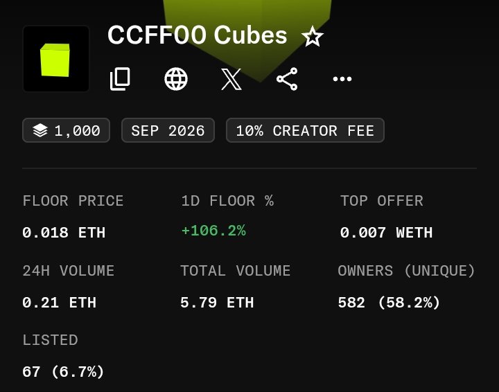 Iammdoge1's tweet photo. It's either cube or cube cause Cubes are the alpha....

Position now that it's still cheap on floor...

Don't fade Rustyverse ecosystem, Square Ape is close💯 https://t.co/q05MVceInW