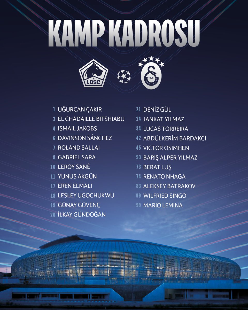 GalatasaraySK's tweet photo. ✈️ Lille maçı kamp kadromuz. #LOSCvGS #UCL https://t.co/8ZbkVWIxQf