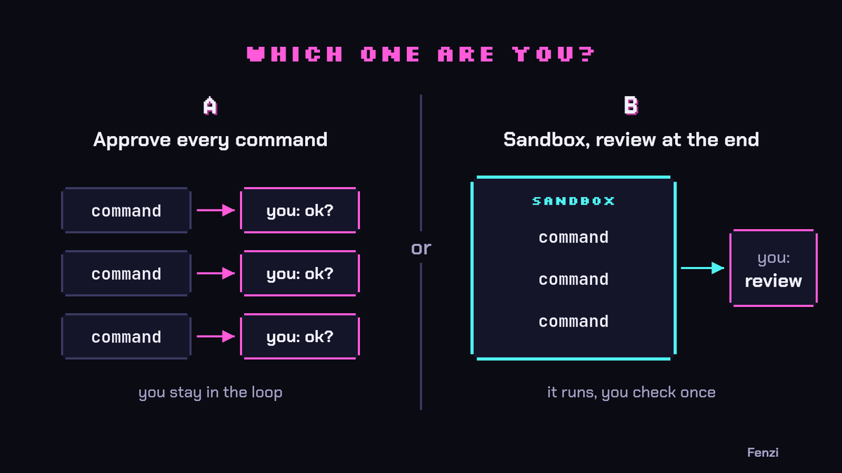 boriskwemo's tweet photo. Honest poll for anyone using coding agents:

A) approve every command as it comes
B) sandbox it, let it run, review at the end

Which one are you, and what pushed you there? https://t.co/6J2fZDwVoi