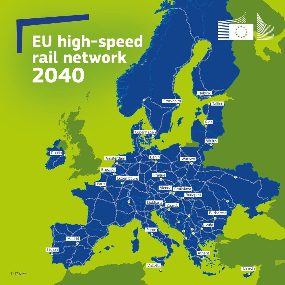NXT4EU's tweet photo. The EU parliament has approved the plan for a continental high-speed railway.

This plan will integrate our current high speed lines and expand to new areas to create a truly European network ready for the future of travel.

Europe, the railway continent 🇪🇺 https://t.co/kyy02s8zpg