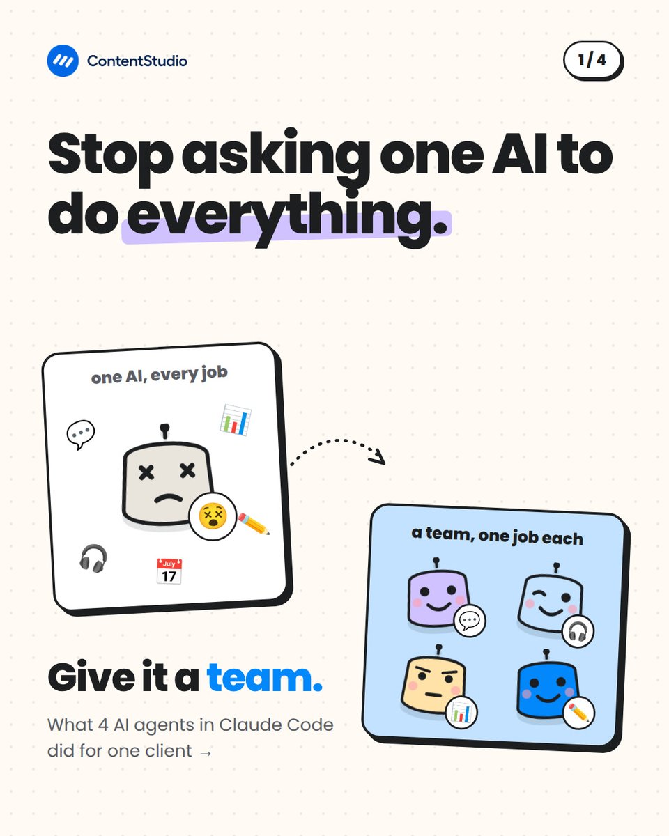 ContentStudioio's tweet photo. We stopped asking one AI to do everything and gave it a team instead.

4 agents in Claude Code, one job each: inbox, listening, analytics, content.

They pass work to each other, and everything lands in ContentStudio as drafts. 

Sending still stays with us.

Full video on our YouTube.