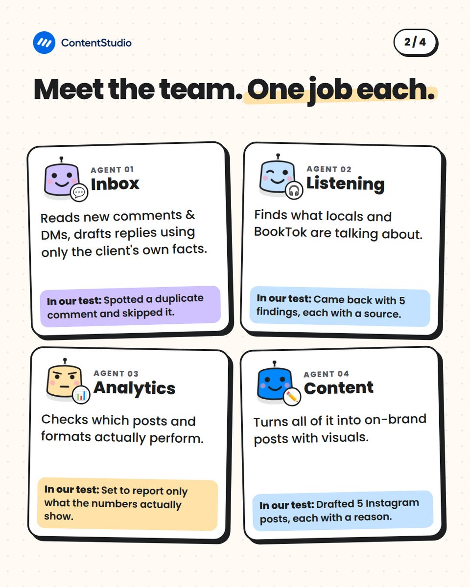 ContentStudioio's tweet photo. We stopped asking one AI to do everything and gave it a team instead.

4 agents in Claude Code, one job each: inbox, listening, analytics, content.

They pass work to each other, and everything lands in ContentStudio as drafts. 

Sending still stays with us.

Full video on our YouTube.