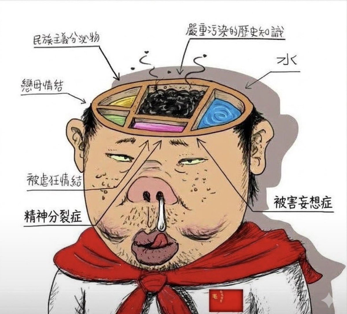 HHHLLAngel's tweet photo. Communist peasant Chinese and its peasant government 🤮🤮🤣 https://t.co/UQX1PeWWft