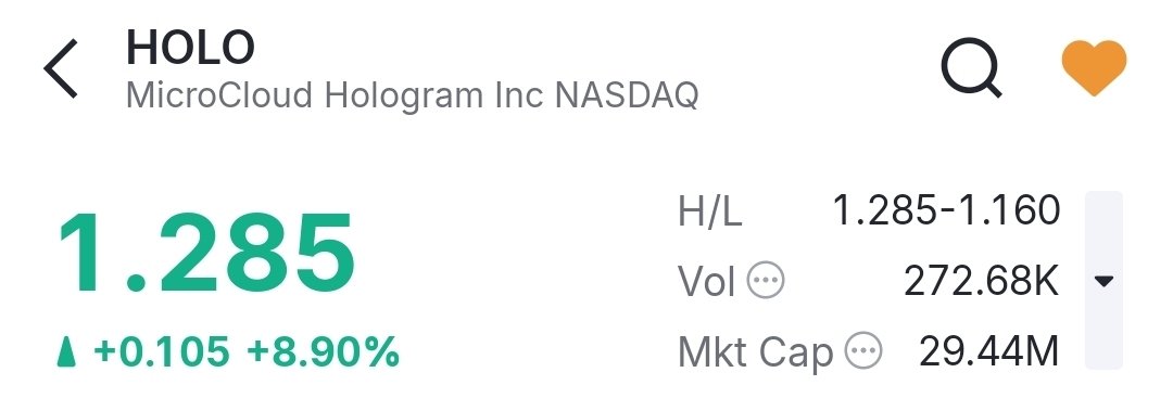 deschrijvertom's tweet photo. #HOLO
#MICROCLOUD 
#NASDAQ 
#bull
💥💯📈🆙️🆙️🚀 https://t.co/UBC2O4GiZc