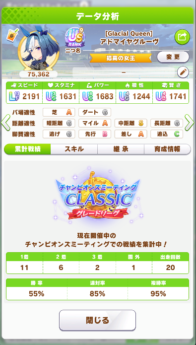 ferofero0823's tweet photo. 20-0
圏外1 https://t.co/2RrqXaGLnW