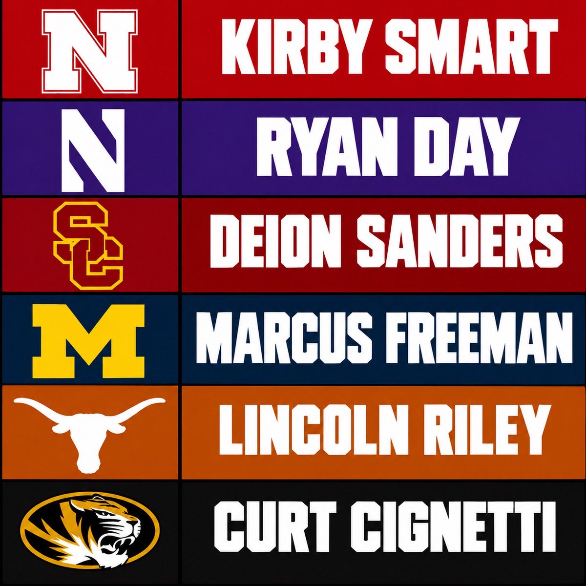 SatReportCFB's tweet photo. Who wins a national championship first? https://t.co/ySRdmNURpZ