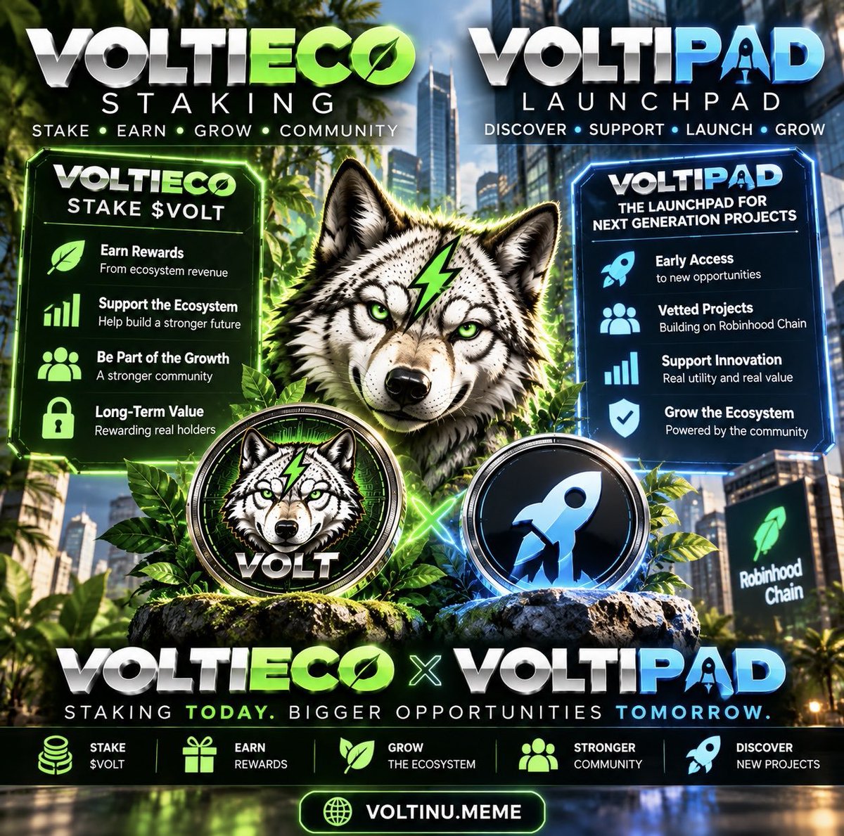 BOSSibrahims's tweet photo. @ianheinischmma Don't miss out or fade @Voltinu_RH .

$VOLT .

Utilities:
Staking 
Launchpad 
Voltieco

Things are only going to get more interesting from here. https://t.co/VQx2QzN6Q8