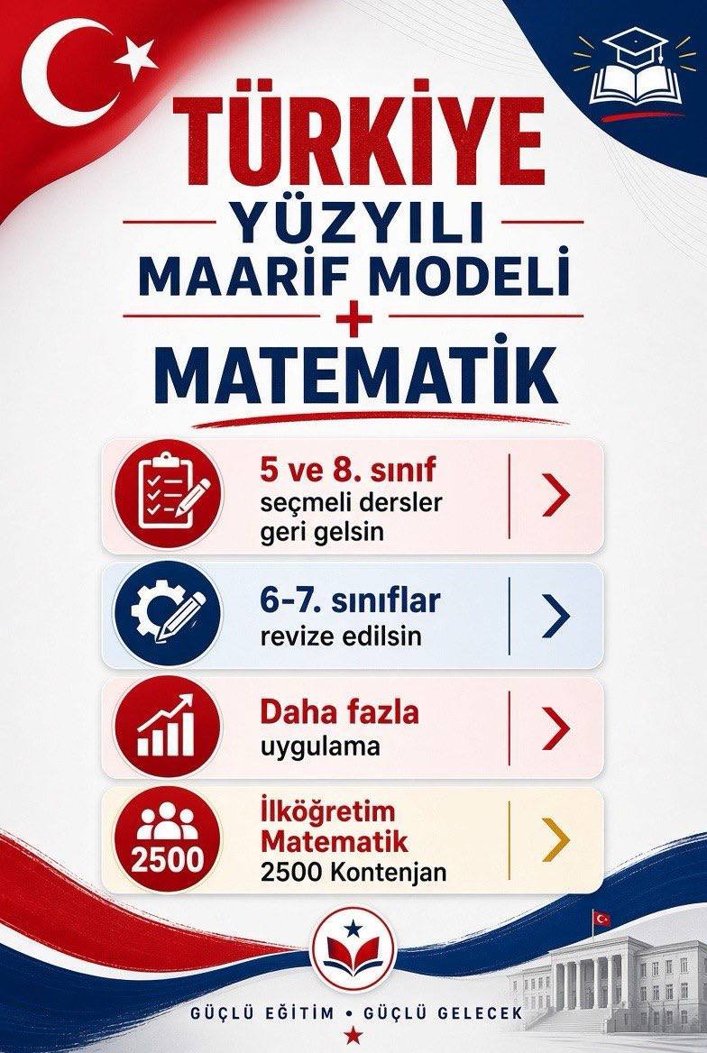 LiseveOrtaokul's tweet photo. SEÇMELİ MATEMATİK dersleriyle hem öğrencilerin gelişimi hem de öğretmen ihtiyacı desteklenebilir.
Öğrencilere daha fazla matematik, daha fazla uygulama!
@dbdevletbahceli @meb_ttkb
@cemgencoglu @mahmudinan @ebubekirsavasci @mehmetnezirg
#secmelimatihtiyactır https://t.co/khRbpdw6Ki