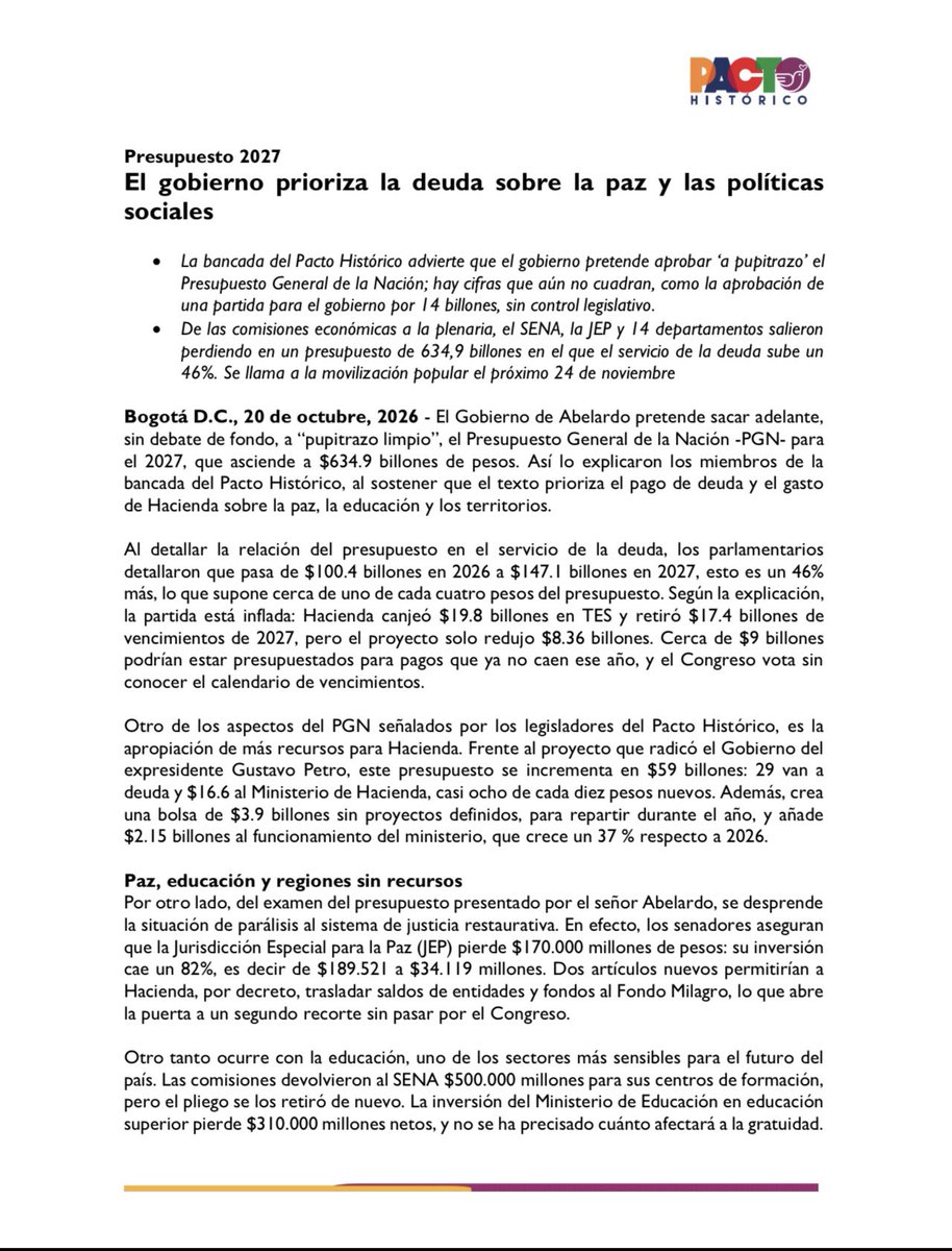 PactoCol's tweet photo. 📢 ¡24 DE NOVIEMBRE: MOVILIZACIÓN NACIONAL!

La bancada del Pacto Histórico llama a la movilización frente al Presupuesto 2027 del Gobierno de Abelardo de la Espriella, por $634,9 billones.

Según la bancada, el servicio de la deuda aumenta un 46%, la inversión de la JEP cae un 82%, el SENA pierde $500.000 millones y 14 departamentos recibirán menos inversión real.

La denuncia es clara: más recursos para la deuda y menos para la paz, la educación y las regiones.

#PresupuestoMiseria