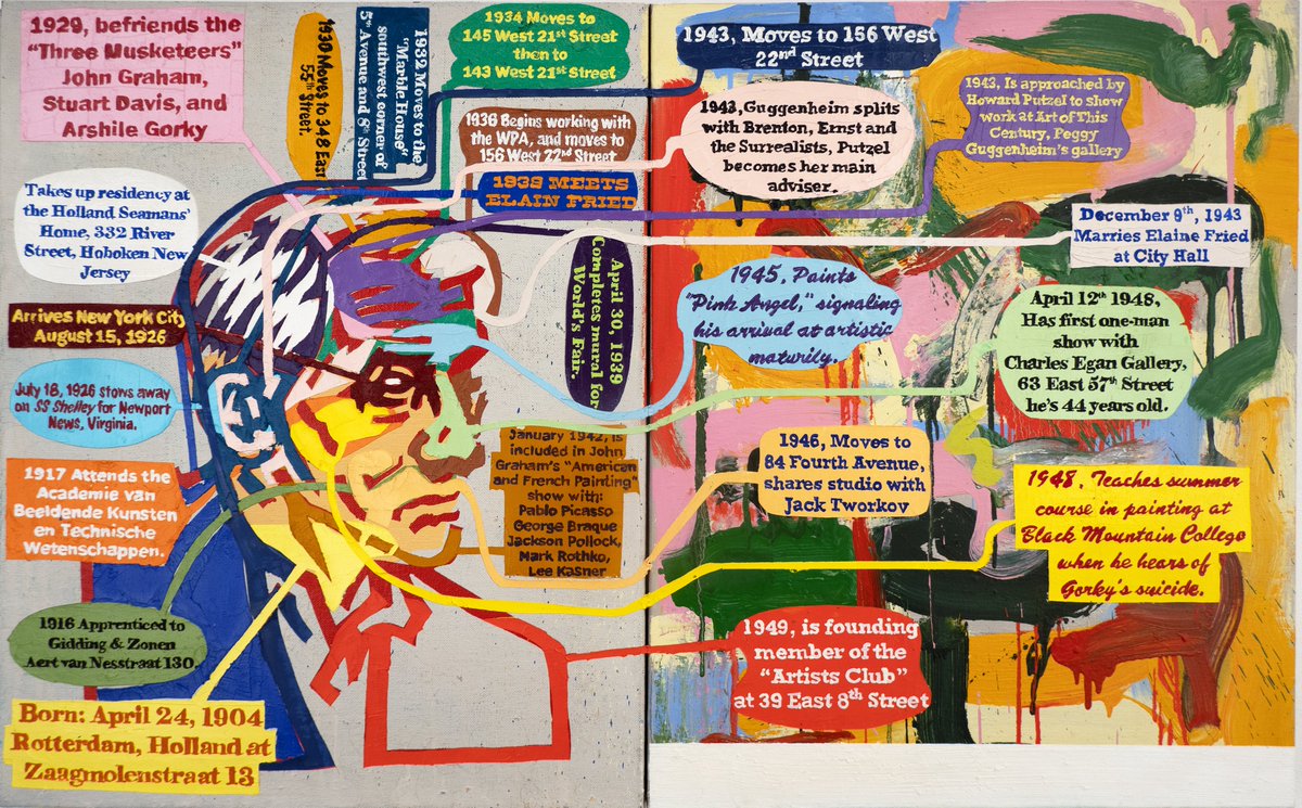 lorenmunkstudio's tweet photo. This is “Willen de Kooning (portrait)” oil on linen 30 x 48 inches. #jameskalmreport #jameskalmroughcut #lorenmunk #kalmsees https://t.co/RvtqHitCWD