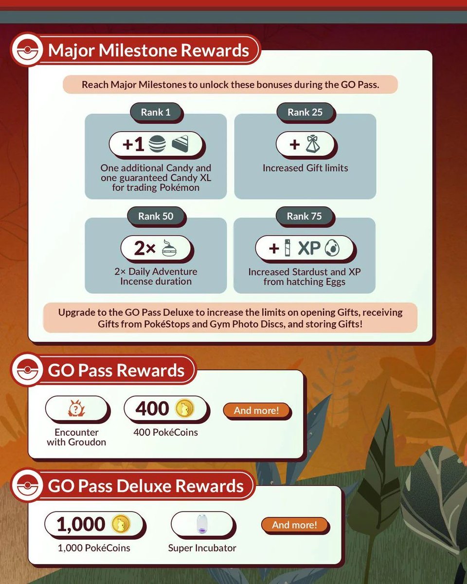 PokemonGOHubNet's tweet photo. 🔥 November's GO Pass is PACKED with rewards!

🪙 400 FREE PokéCoins (1,400 with Deluxe!)
🌋 Groudon encounter with a Shiny chance
🍬 Rare Candy XL, Stardust &amp; more
🎁 Trading, Gift &amp; Incense bonuses

📅 Starts November 3!

Full rewards &amp; details 👇 
https://t.co/8ur1kjY3X1 https://t.co/FBPxUVLjo2