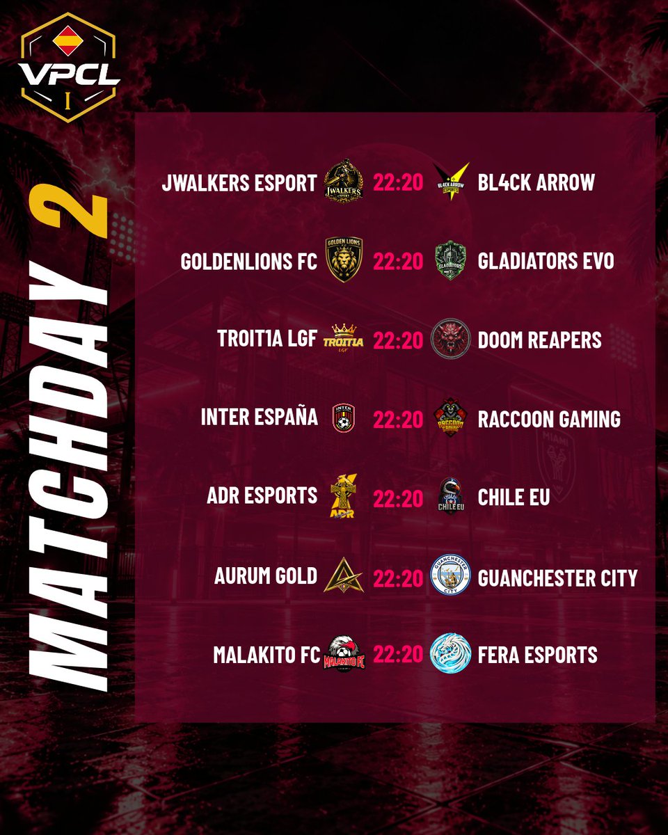 VPCL_Spain's tweet photo. 🚨 JORNADA 2 — VPCL Premier 🚨

Empieza VPCL, empieza la competición, empieza lo bonito.

⚔️ Partidos destacados
• @TroiT1FC 🆚 @doomreaperstv
• @GoldenLionssFC 🆚 @c_gladiators
• Aurum Gold (@AurumHex) 🆚 @Guanchestercty

📅 Lunes — 22:20 CET https://t.co/vjsjyacNwL