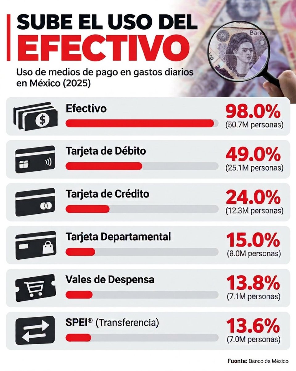 ExpansionMx tweet picture