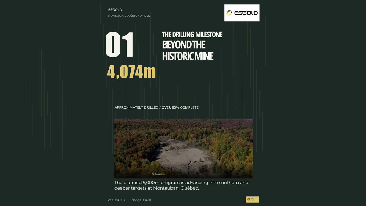 TedJButler's tweet photo. ESGold @ESGold_Corp  has drilled over 4,000 metres at Montauban, but the bigger story is what lies beyond the historic mine.

Deeper drilling, assays pending, and a path toward cash flow.

Shares remain 56% below their high. @peter_krauth  and I remain overweight.

My analysis:
https://t.co/5LByZlmBHF