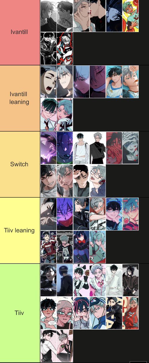 dridreaming's tweet photo. MY IVTIIV CHART idea off of hamoomf https://t.co/zOwFR18eE4