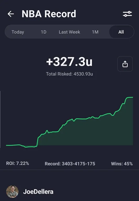 RotoDoc's tweet photo. 🏀NBA tips off in an hour!

Since I don't bet NBA, make sure to follow two guys that do!

@JoeDellera 
@TurveyBets

🔔Follow them in the @ActionApp &amp; turn those notifications on for their bet alerts!

📲Download the app here: https://t.co/Ncht7HxikQ https://t.co/0e7gb55PfC