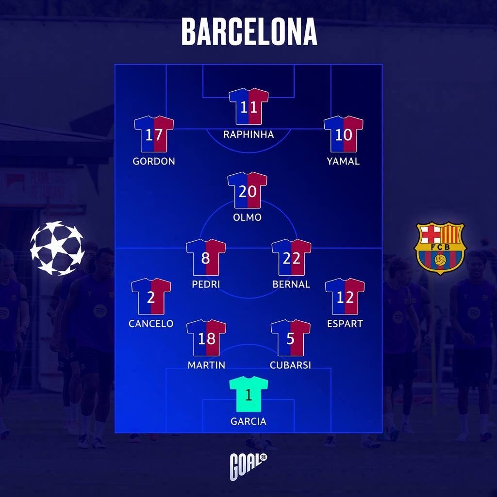 CEO1FK's tweet photo. 🇪🇸 BARСA’S STARTING XI AGAINST PSG!

❌ Rodri and Fermín are on the bench! https://t.co/Z1d75O3xKy