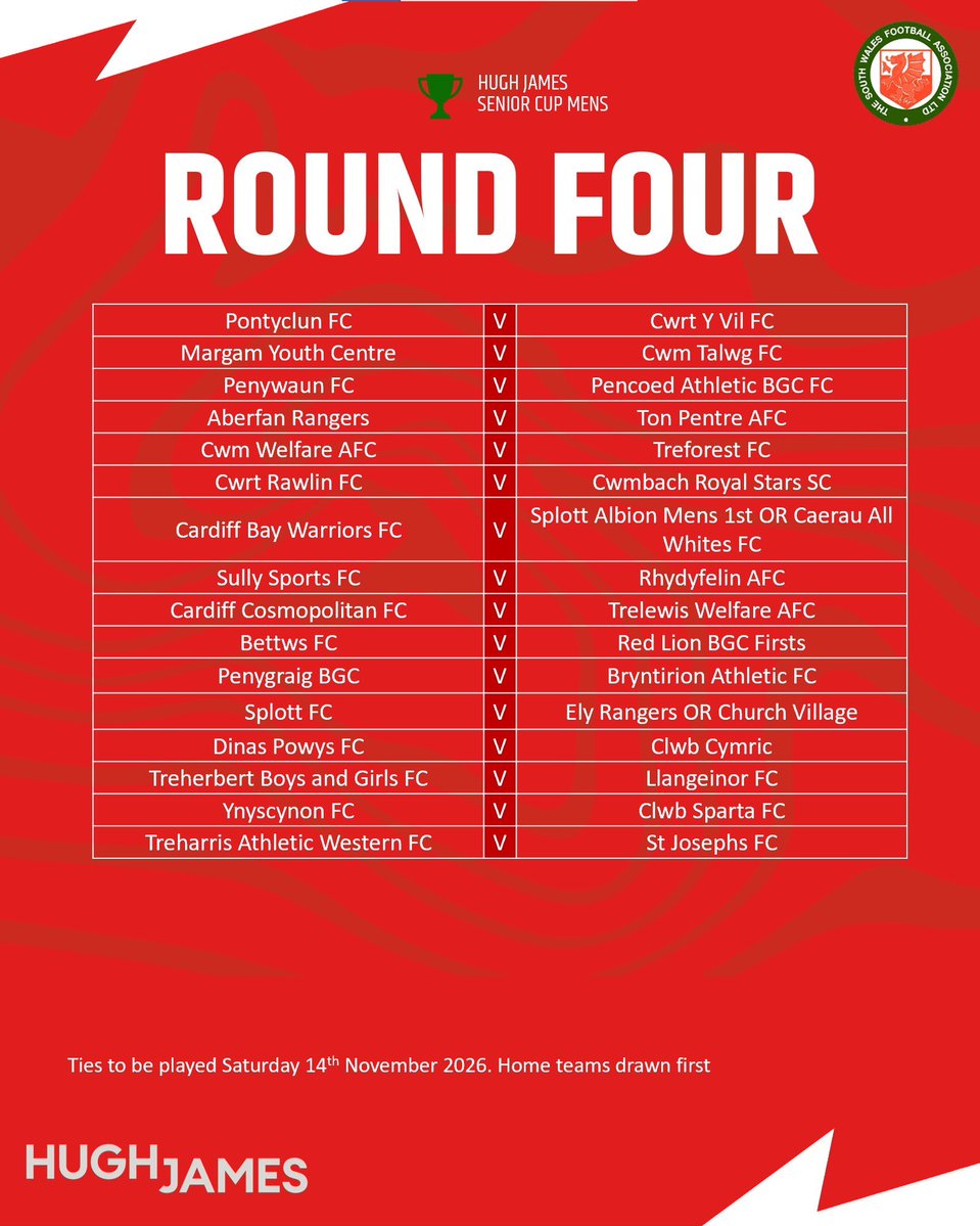SouthWalesFA's tweet photo. @HughJamesLegal Senior Cup (Men’s) Fourth Round Draw https://t.co/ETCp5OSkCU