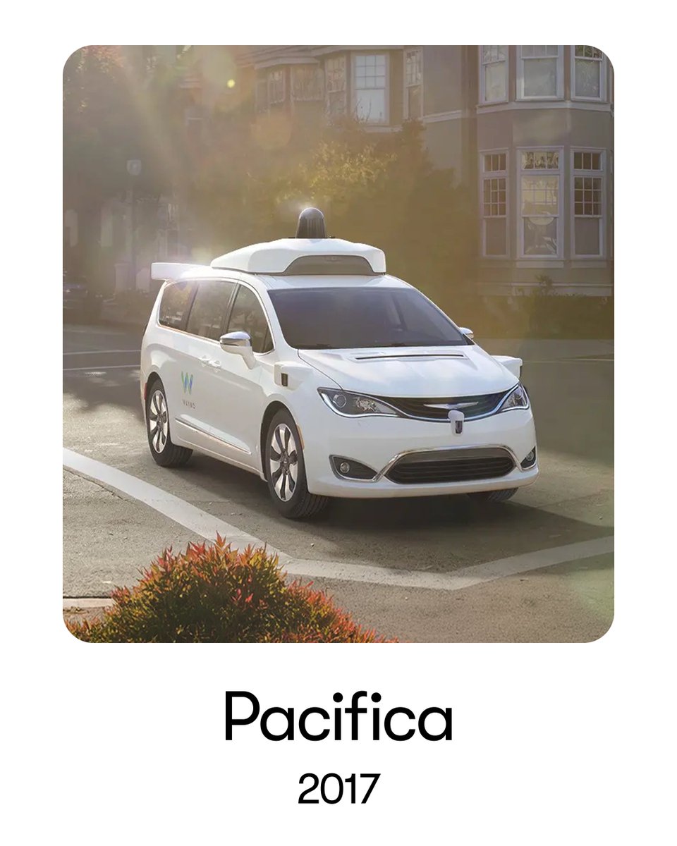 Waymo's tweet photo. https://t.co/OVbiee6x4m
