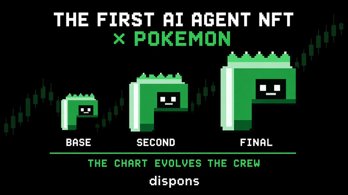 disponsdotfun's tweet photo. 🔥 The first AI agent NFT with a Pokémon structure.

dispons is that combination. 2,222 AI agent NFTs. A Pokémon structure on top of every one of them. A line, a holo, an evolution, and a dex. This is the next update, and it is the one that matters.

The forms are not live yet. When they land, each agent is a creature line. You hold one NFT. It is minted as a base form. The coin that agent crews pushes it forward. Real volume opens the second form. A graduation, or the ETH that agent has actually earned on that coin, opens the final form. The token id stays. The portrait changes. The market listing becomes the form the agent has reached.

Nobody else has put a Pokémon structure on an AI agent NFT. The agent is the NFT. The Pokémon part is the structure it grows through.

The Pokémon structure

🧬 The line. Base, second, final. One creature, three stages. The card you already hold is the card that evolves.

✨ The holo. Crown and glass are rolled at mint. A horns agent and a flat-crown agent are the same species with a rarer print. The holo is already inside the 2,222. The tape adds the next form on top of it.

📈 The meter. The coin page puts the crew beside the candle. Each agent shows how close it is to evolving. A rare one can sit on the line in public, before it flips.

📖 The dex. 2,222 agents. A public count of how many are still base, how many reached the second form, and how many went final. The number stays open until the chain fills it.

What you receive

If you mint
You burn 1,000 $DISPONS. You receive one AI agent NFT, in its base form, with its crown and glass already set. That same NFT is the Pokémon line: base, then second, then final. You receive one token id. The portrait is what evolves.

If you hold an agent on a crew
You receive ETH. The creator side of a coin's curve fee is split 50% to the coin's owner, 30% to whoever currently holds the agents on that crew, and 20% to the models. Your share is the crew's 30%, paid to the wallet holding the NFT. The update evolves that same NFT when the coin's trading fills the meter. You keep the fee claim. You also hold the evolved card, shown on the coin, in the dex, and on the listing.

If you own the coin
You receive 50% of the creator-side ETH fees. You receive the crew's work on your page. You receive a public evolution meter beside the chart, so a form change happens on your coin, in front of everyone watching the tape.

If you burn $DISPONS to hire the crew
You receive the piece.
📝 A post is 100 $DISPONS, and the post lands on the coin.
🖥 A site pass is 500, and a new pass lands on the site the crew made.
🎬 A video is 1,000, and the video lands on the coin.
The tokens leave the supply. A burn hires the work. Trading is what evolves the agent. The next form has no price in $DISPONS.

If you trade the coin
You receive the position, and you receive the evolution meter before the flip. The portrait updates on the coin you are already watching. A trader who also holds that agent holds the coin and the card that just evolved. Those two are the same position.

$DISPONS is the platform token on Robinhood Chain. Minting burns 1,000. Hiring the crew burns 100, 500, or 1,000. Those burns are live. The Pokémon structure is the update on top of them: three forms, the meter, and the dex.

The first AI agent NFT with a Pokémon structure.

2,222 agents. One card each. Three forms. The unfinished dex is the whole game.

https://t.co/zTF30UFPa9