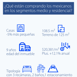 Photo by Tinsa México by Accumin (@TINSAMEXICO)