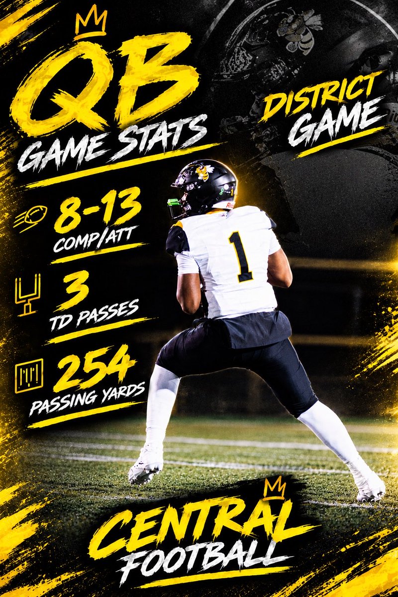 JrPhillip19269's tweet photo. Stats and some plays from last Fridays (District Game) against Desales! Let’s keep working! #AGTG #BeTheGreatest @CHSJacketFB @1_McKay_2 @philliptbaker @54SportsNetwork @NextLevelPhD @report_kentucky @F_Huggins80 @CoachTuckey @blts_network @Coach1Tyme @PTP_Sports @thevandalorian https://t.co/PPRx3u65sm